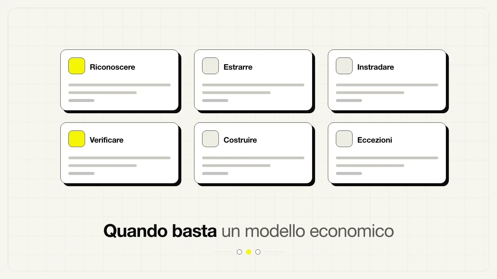 Come capire quando un modello AI economico è sufficiente