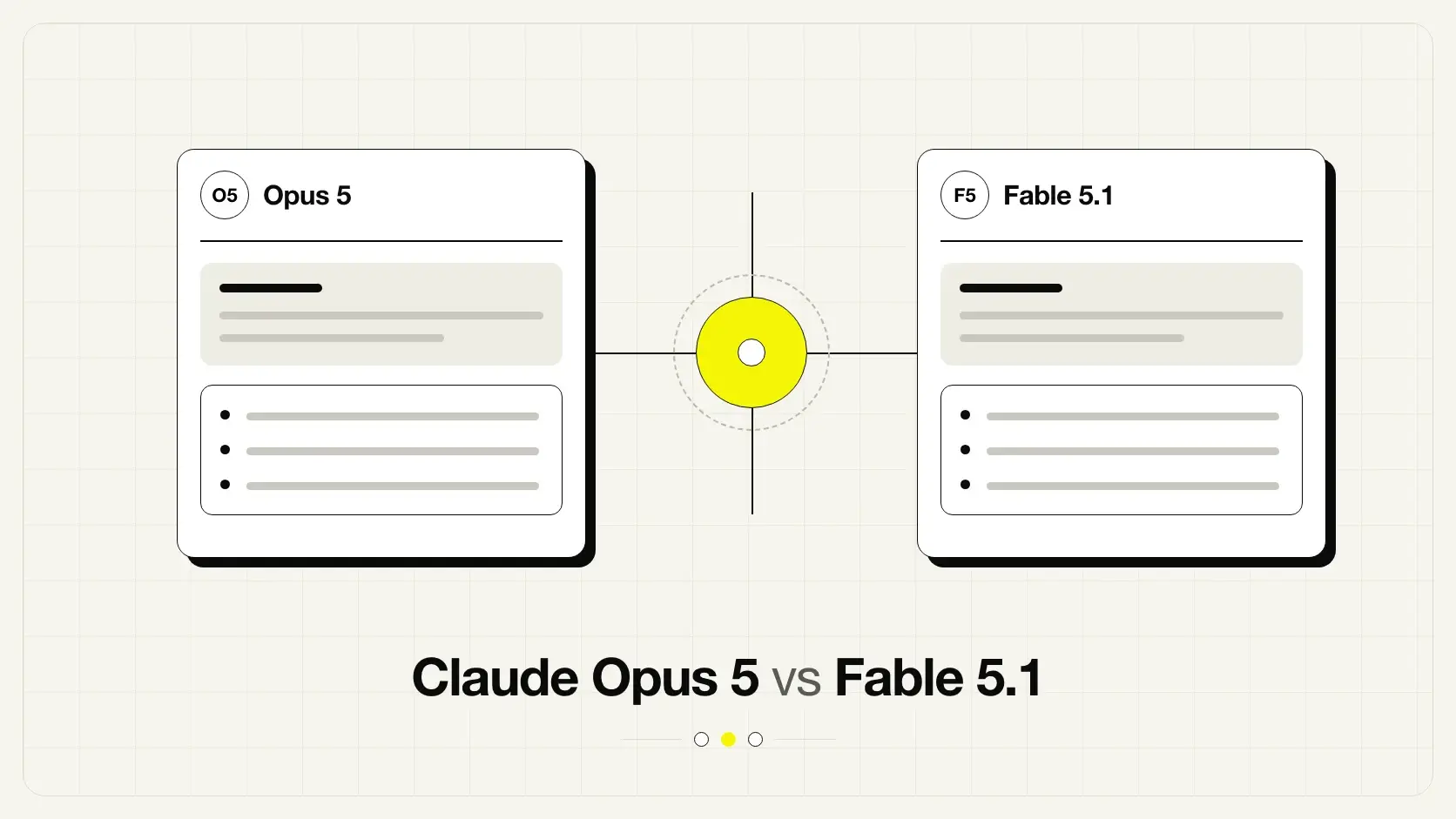 Confronto tra Claude Opus 5 e Claude Fable 5.1 su prezzo e capacità