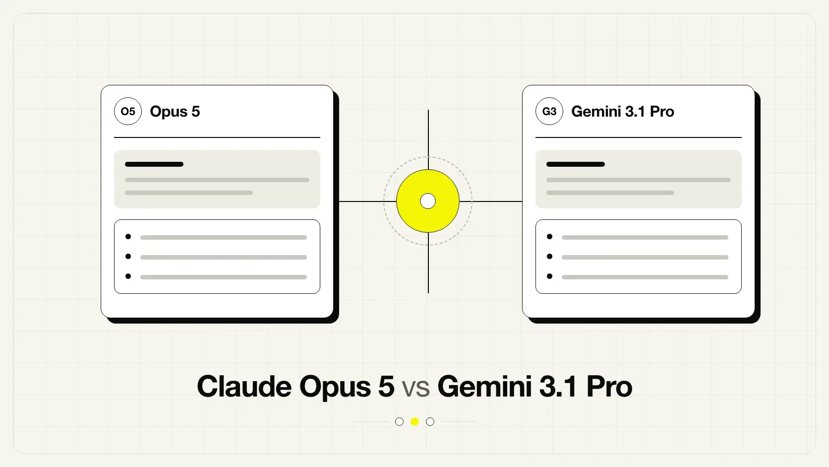 Confronto fra Claude Opus 5 e Gemini 3.1 Pro su prezzo e caratteristiche