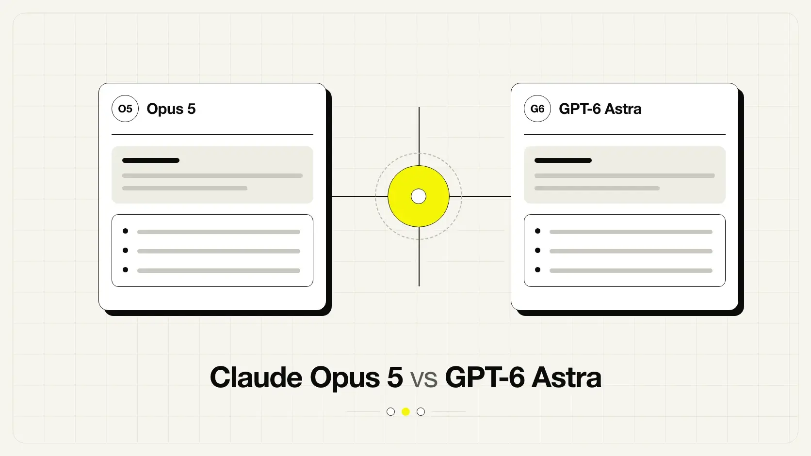 Confronto fra Claude Opus 5 e GPT-6 Astra su prezzo e caratteristiche