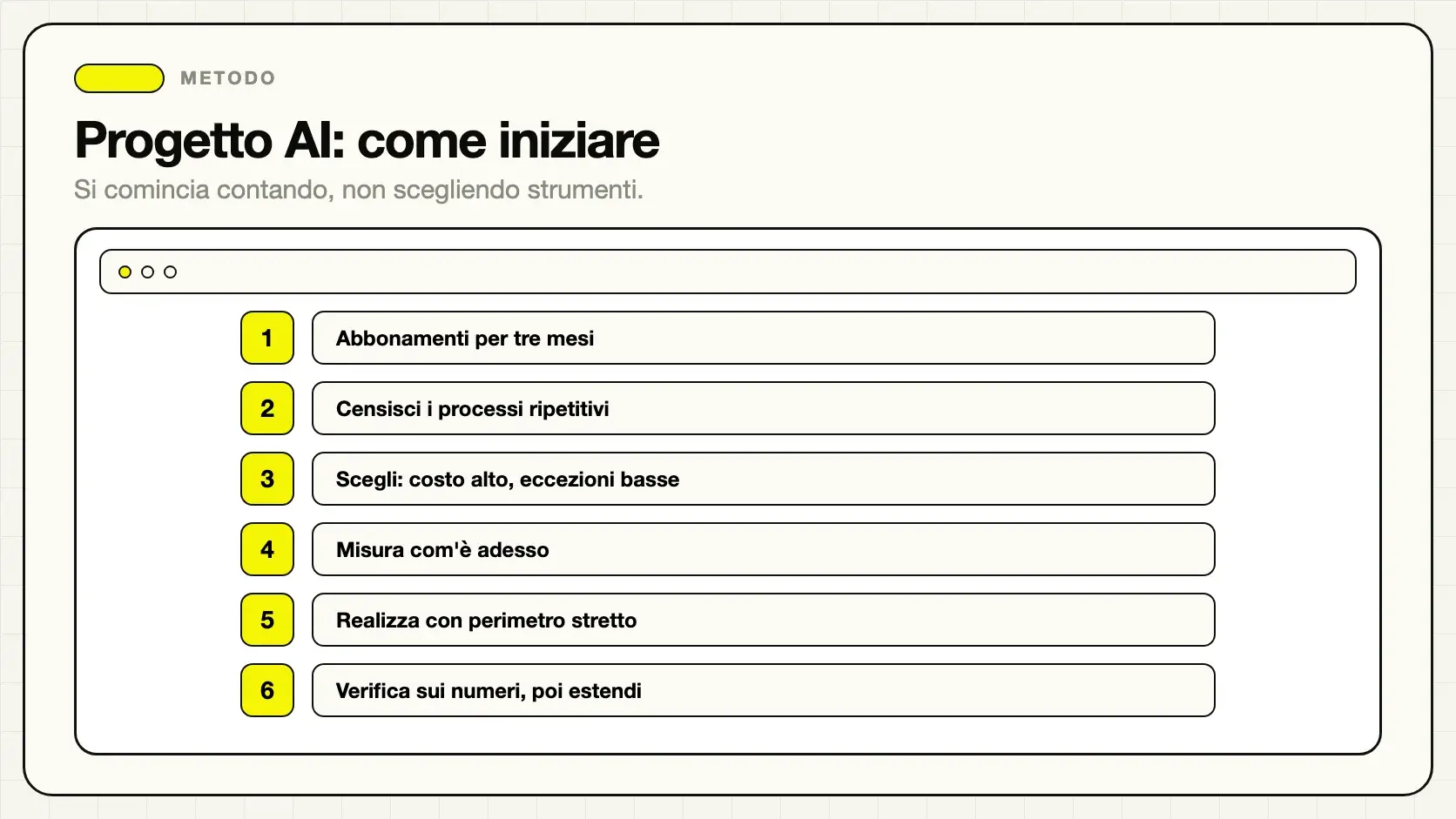 Passaggi per avviare un progetto di intelligenza artificiale in azienda