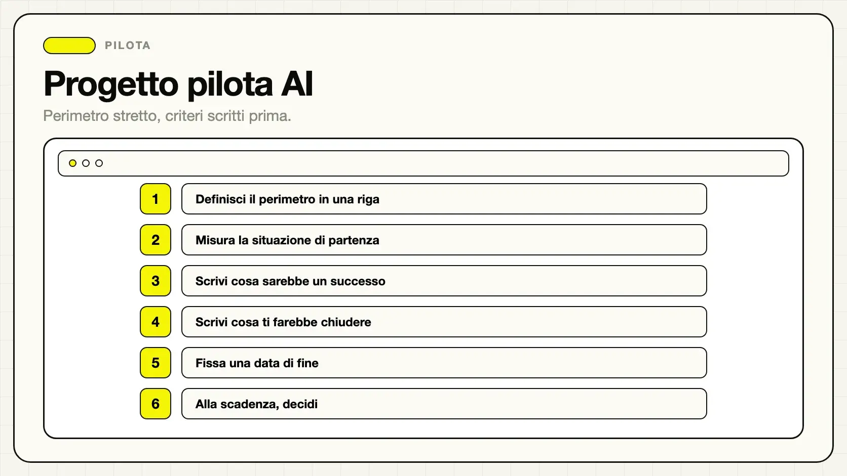 Struttura di un progetto pilota AI con criteri di successo definiti