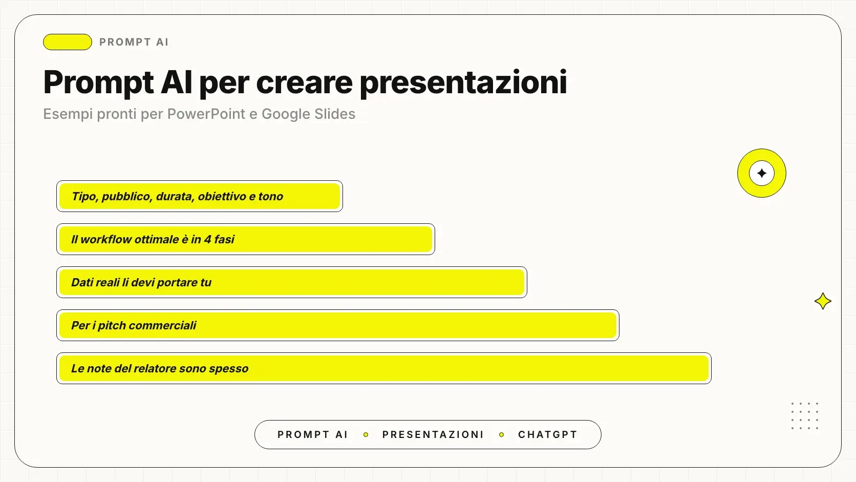 Prompt AI per presentazioni: esempi pronti per strutturare slide, testi e pitch con ChatGPT