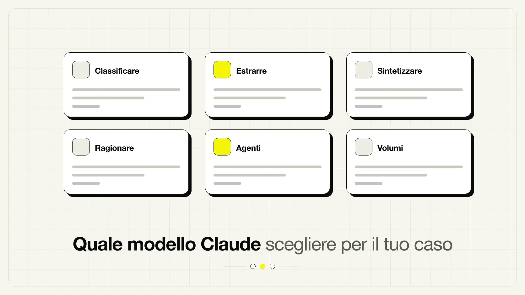 Come scegliere il modello Claude giusto in base al proprio caso d'uso