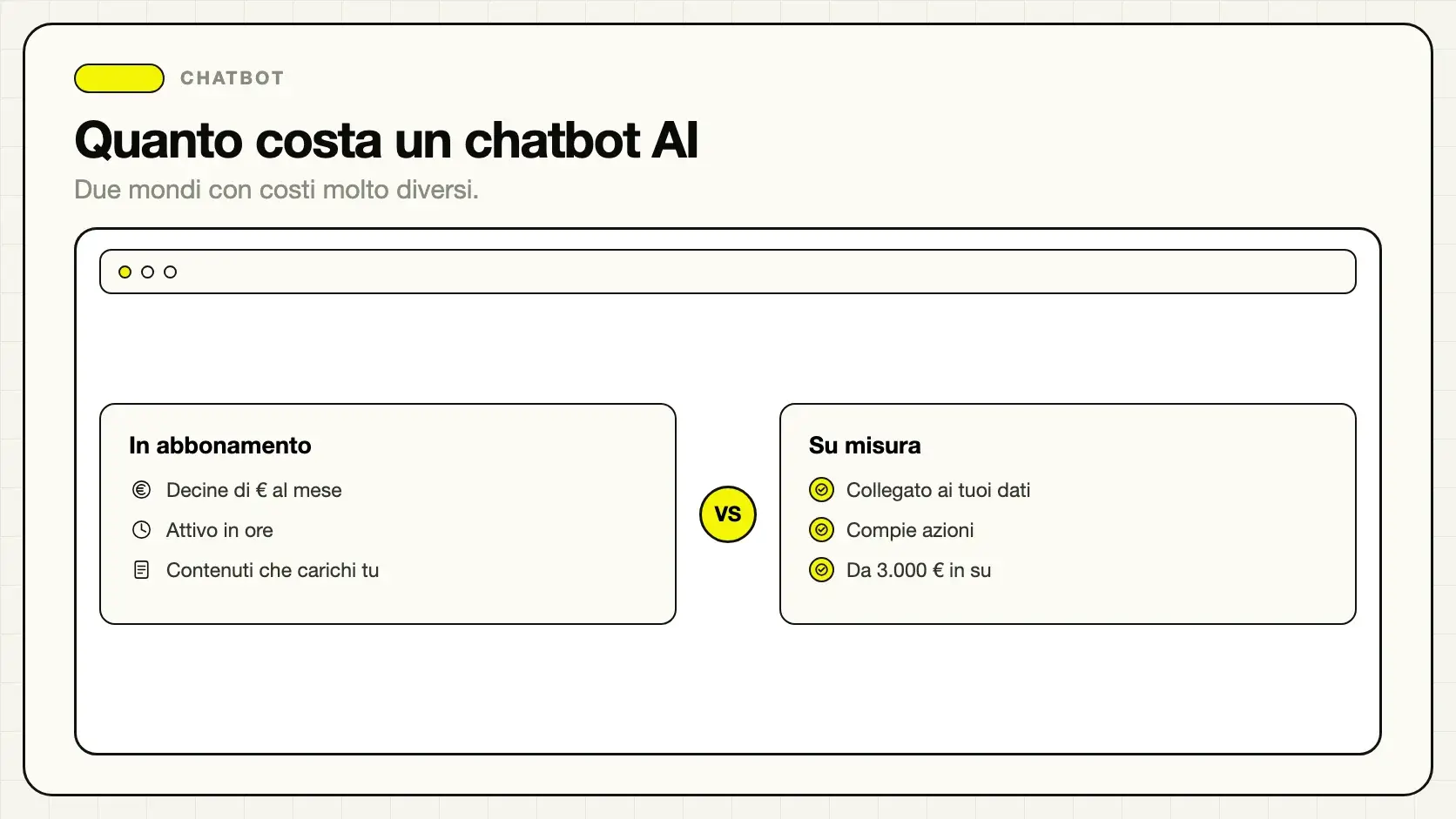 Confronto dei costi tra chatbot in abbonamento e chatbot AI su misura