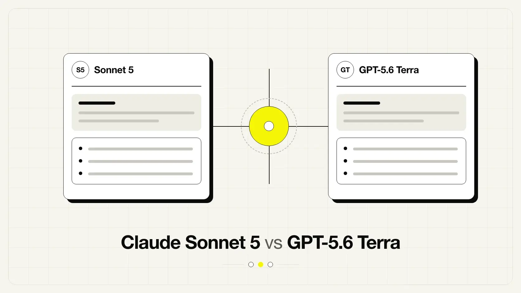 Confronto fra Claude Sonnet 5 e GPT-5.6 Terra nella fascia intermedia