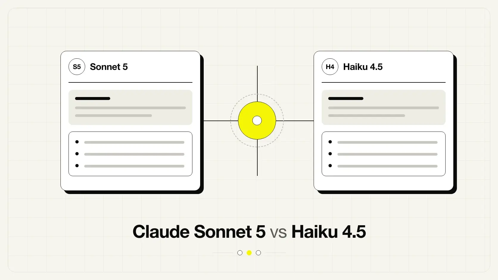 Confronto tra Claude Sonnet 5 e Claude Haiku 4.5 su prezzo e velocità