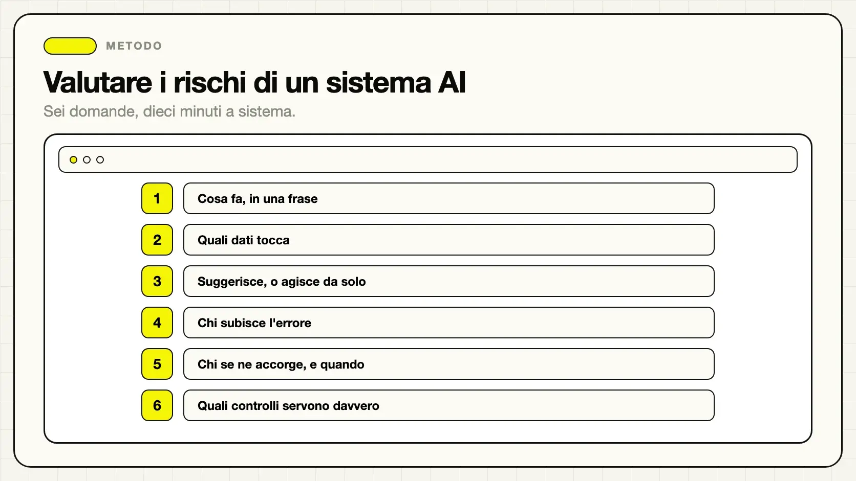 Metodo in sei passaggi per valutare i rischi di un sistema di intelligenza artificiale