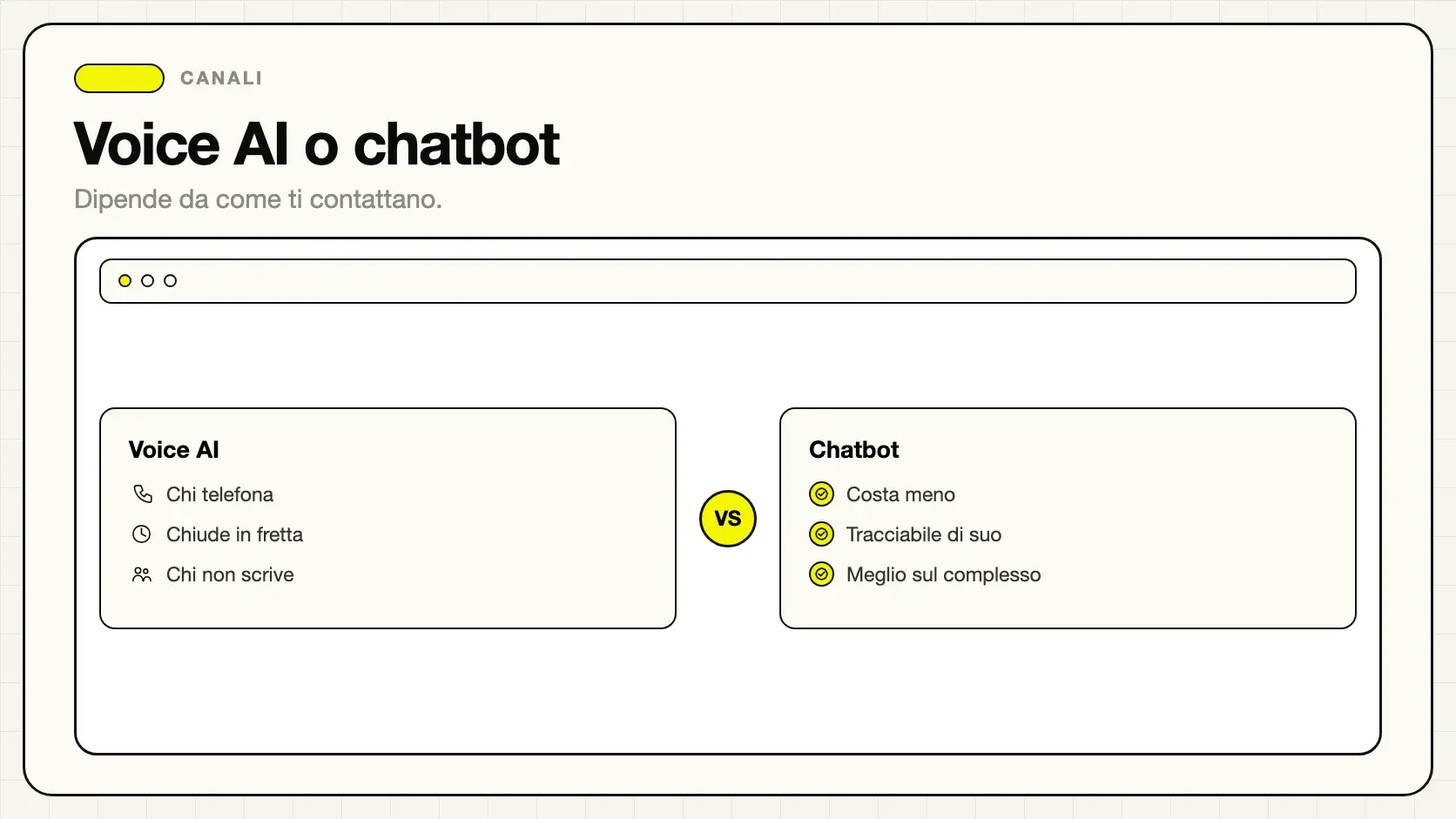 Confronto tra assistente vocale AI e chatbot testuale per le aziende