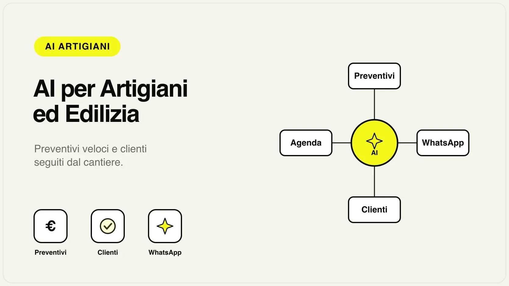 AI per artigiani ed edilizia: preventivi automatici, risposte ai clienti su WhatsApp dal cantiere e meno ore in ufficio