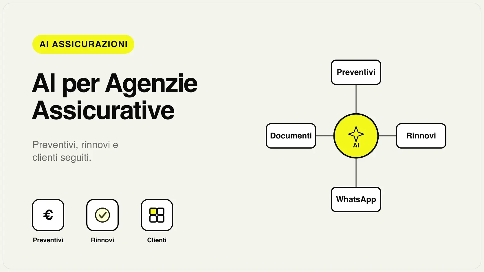Illustrazione dell'AI per agenzie assicurative che gestisce preventivi, promemoria rinnovi e clienti di un'agenzia italiana