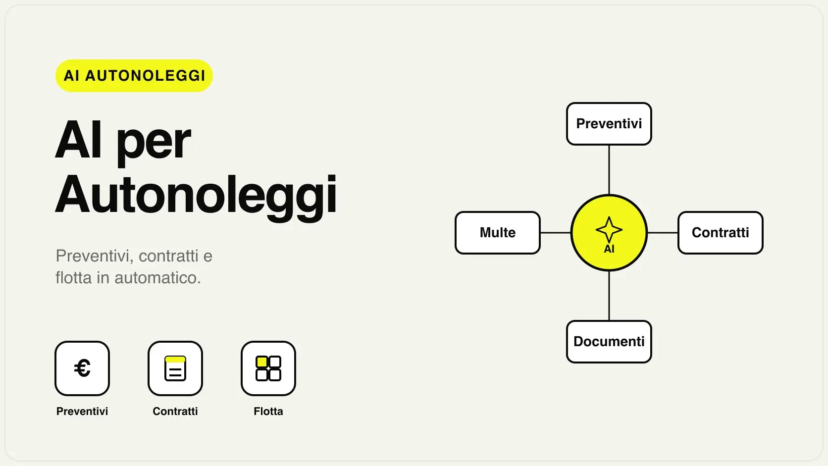 AI per autonoleggi: schema di preventivi, contratti con firma elettronica e gestione flotta auto e yacht in automatico