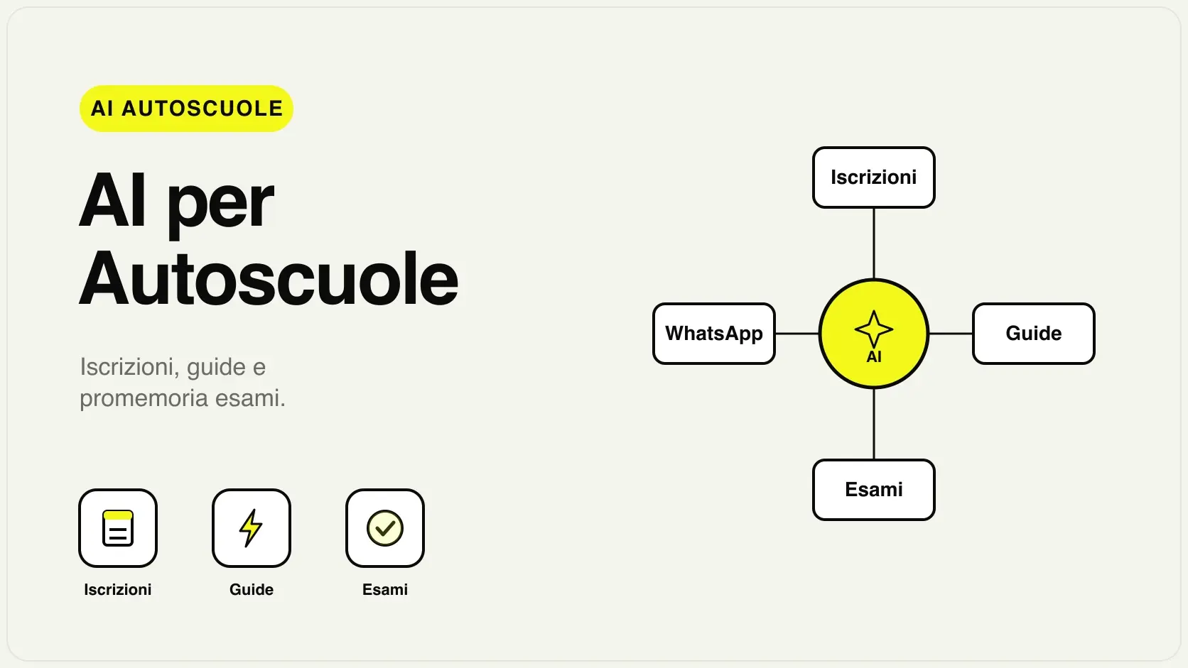 Illustrazione dell'AI per autoscuole: segreteria di una scuola guida che gestisce iscrizioni, prenotazione guide e promemoria esami in automatico
