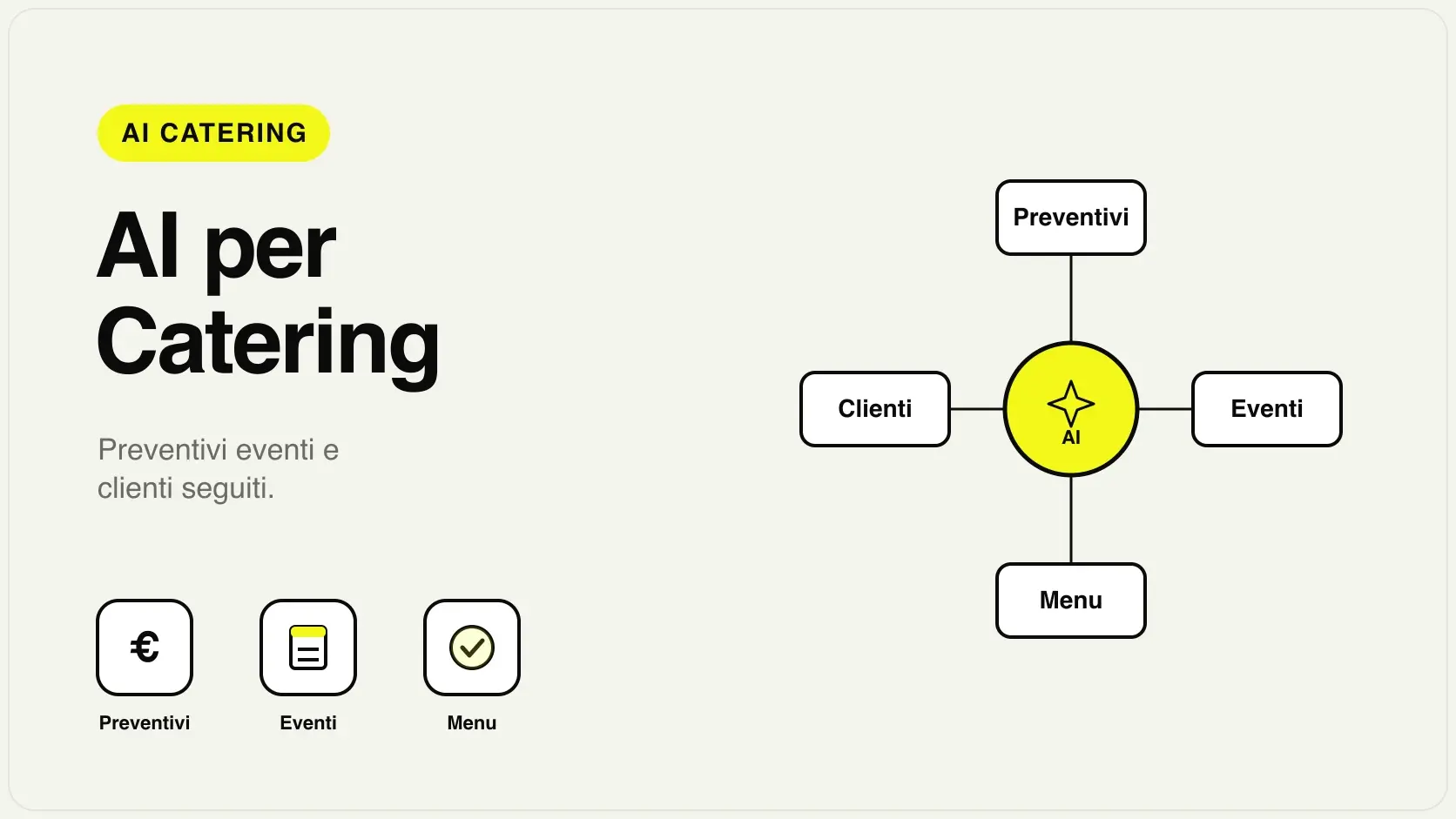 Illustrazione dell'AI per catering che raccoglie richieste evento, prepara preventivi personalizzati e gestisce esigenze alimentari per un'azienda di banqueting italiana