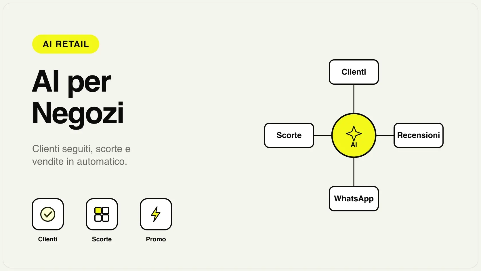 Illustrazione dell'AI per negozi al dettaglio che gestisce richieste dei clienti, scorte e promozioni di un negozio italiano