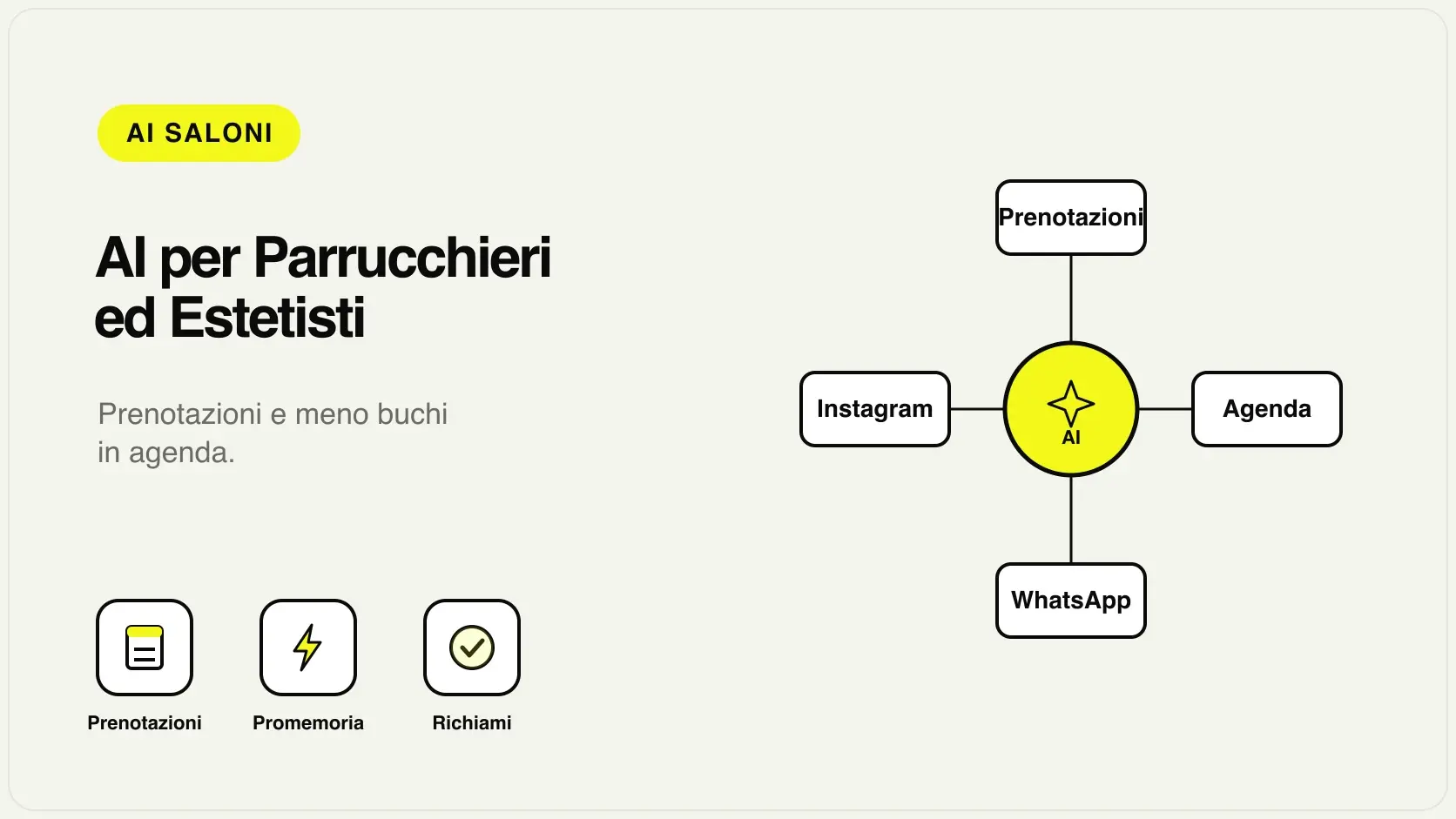 Un salone di parrucchiere con l'AI che gestisce prenotazioni e promemoria appuntamenti per ridurre i buchi in agenda