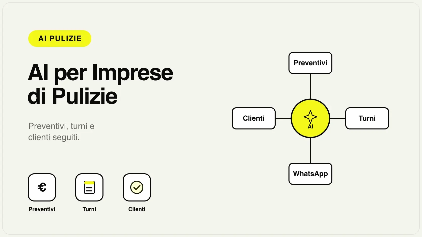 AI per imprese di pulizie: raccolta richieste con metri quadri e frequenza, preventivi automatici, risposte ai clienti su WhatsApp e promemoria interventi