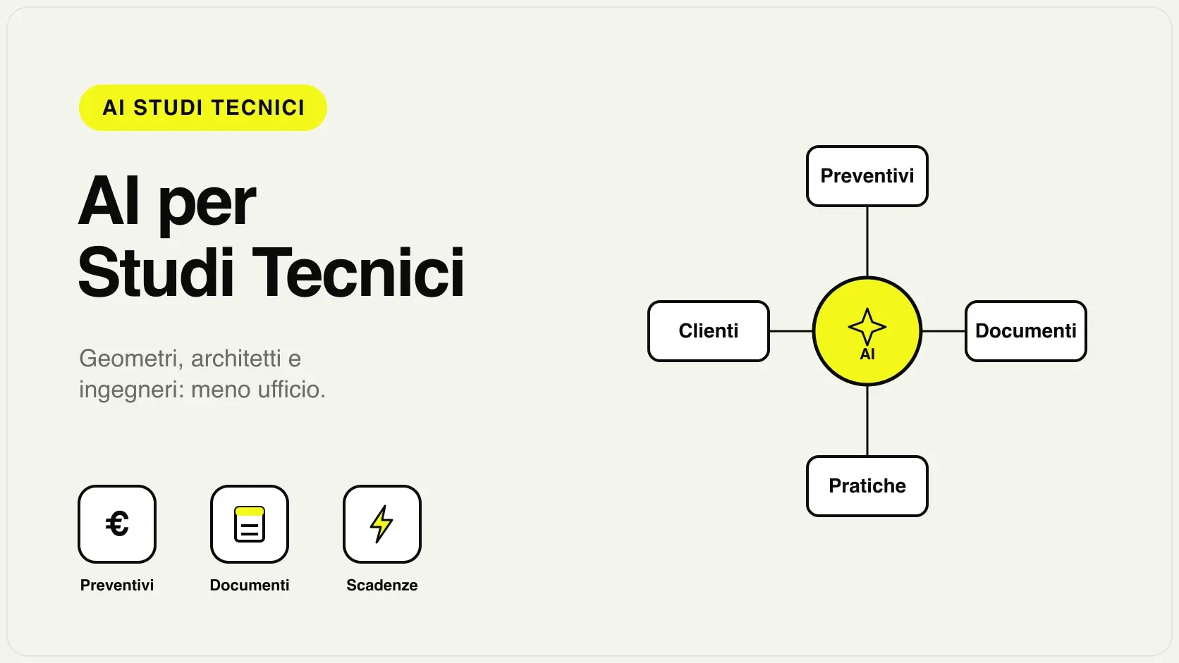 Illustrazione dell'AI per studi tecnici che assiste geometri, architetti e ingegneri con preventivi, normative e scadenze delle pratiche edilizie