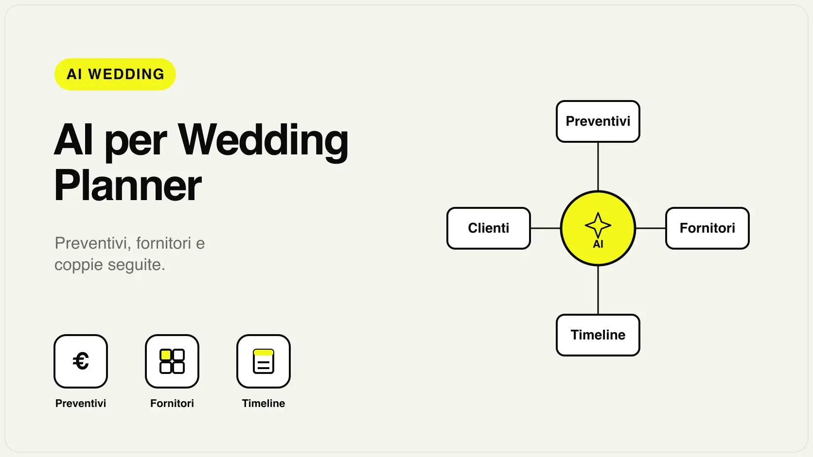 AI per wedding planner ed eventi: schema di richiesta coppia, raccolta esigenze, bozza di preventivo e coordinamento fornitori gestiti con l'AI