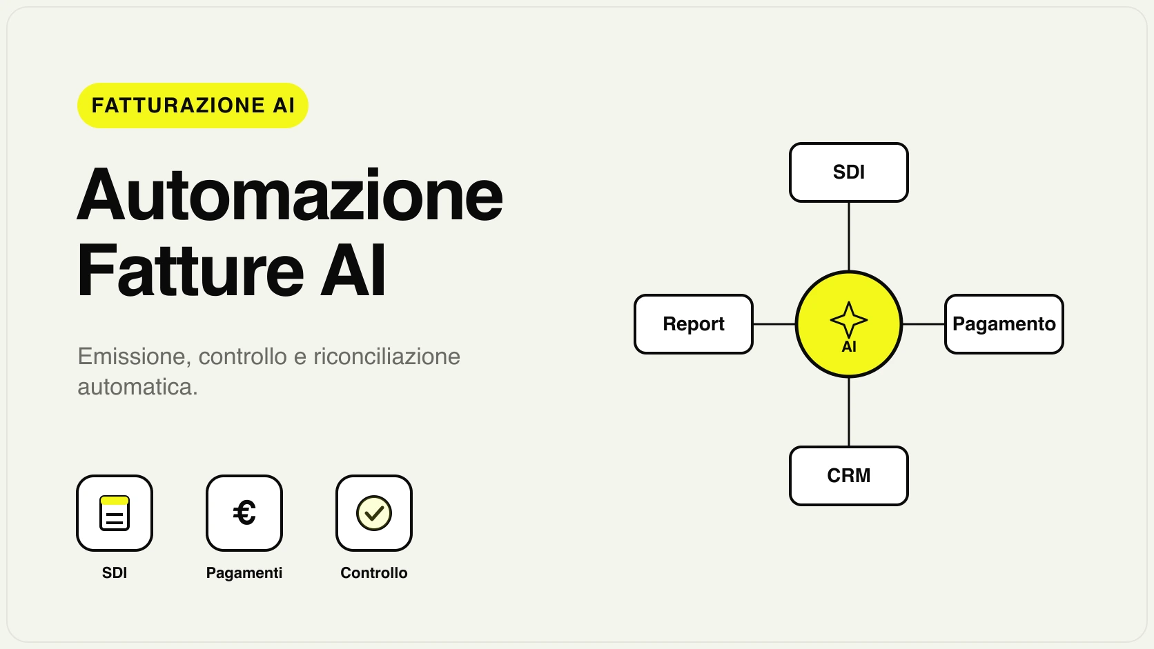 Automazione fatture con AI: flusso automatico di emissione e controllo fatture per PMI italiane