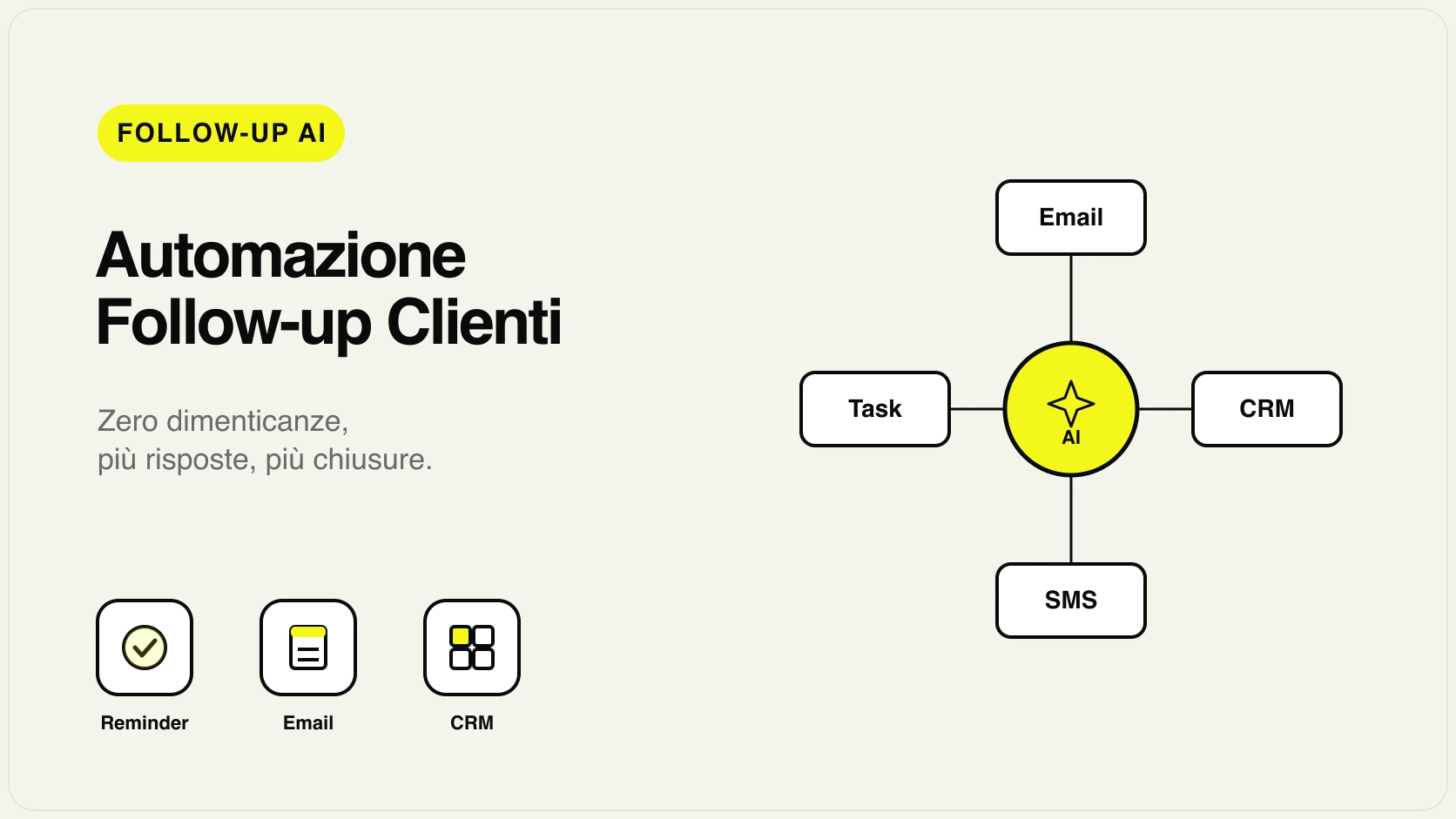 Schema di automazione follow-up clienti con AI: trigger, messaggi, CRM aggiornato