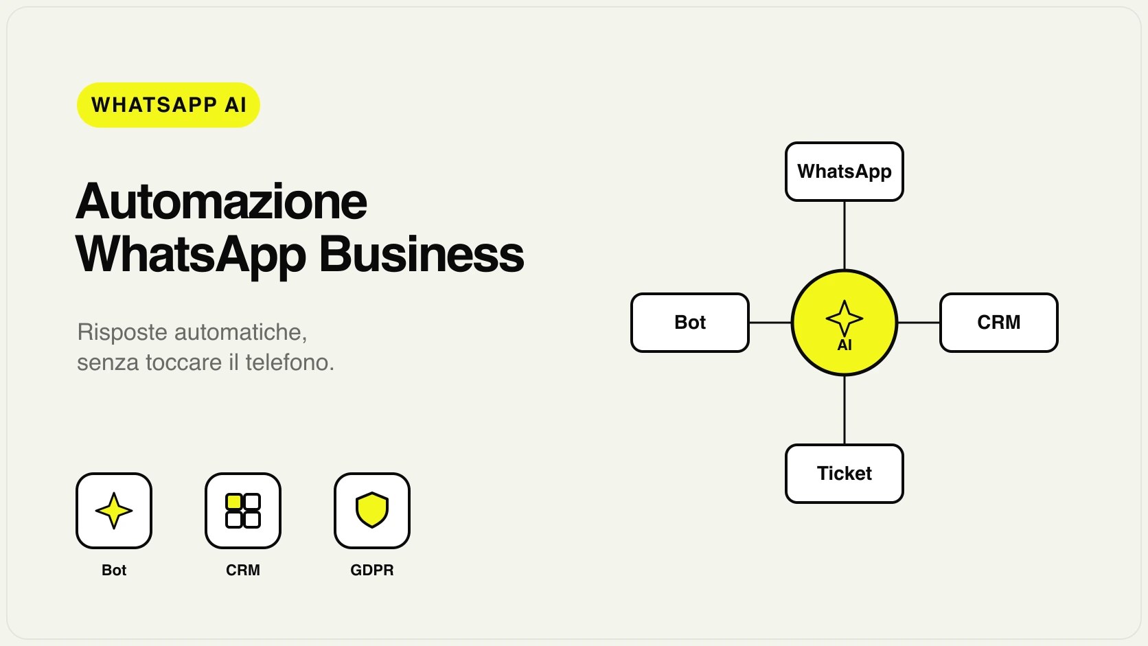 Automazione WhatsApp Business con AI: chatbot e risposte automatiche per PMI italiane