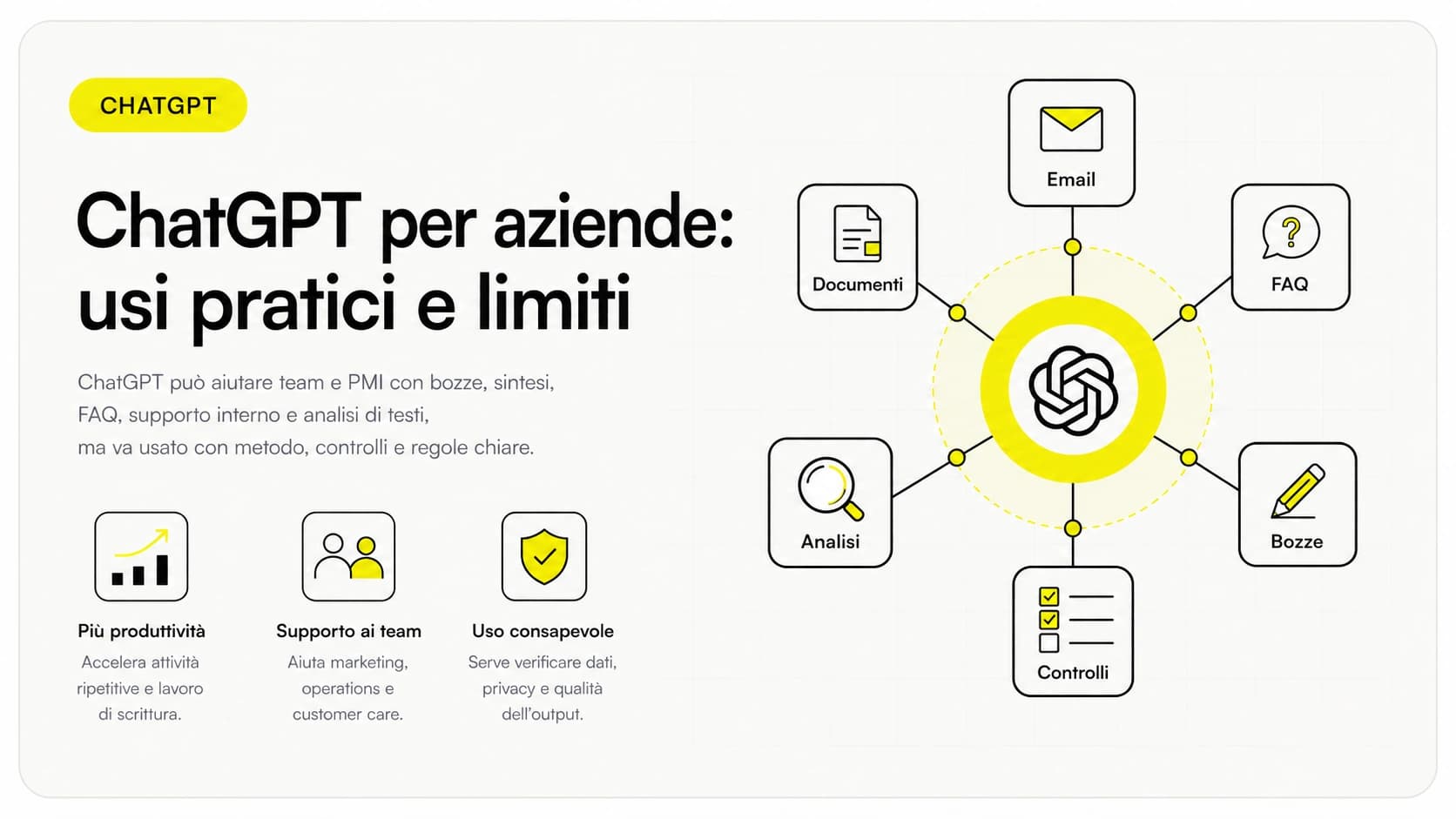 ChatGPT per aziende: schema d'uso in ufficio tra email, documenti e assistenza clienti