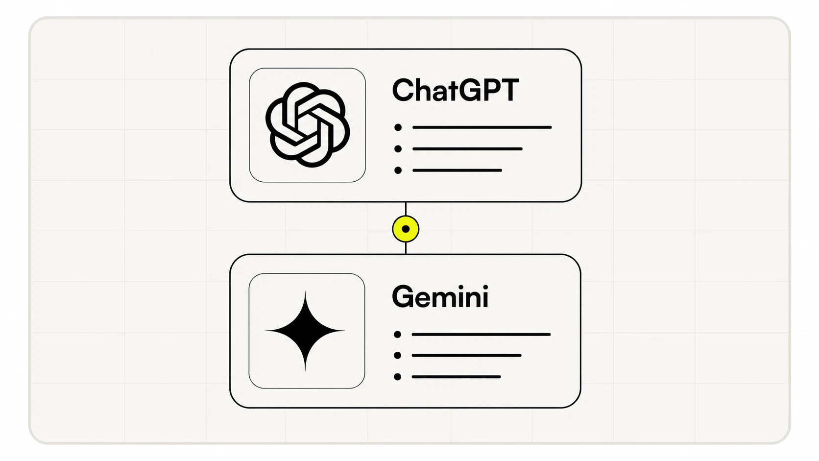 Confronto ChatGPT vs Gemini: due assistenti AI a confronto su ecosistema, integrazioni e casi d'uso