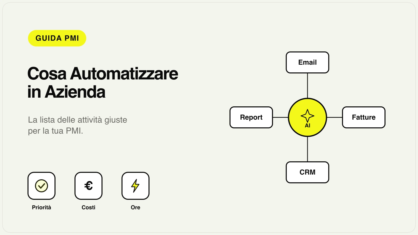 Lista delle attività automatizzabili in una PMI con AI e strumenti di automazione