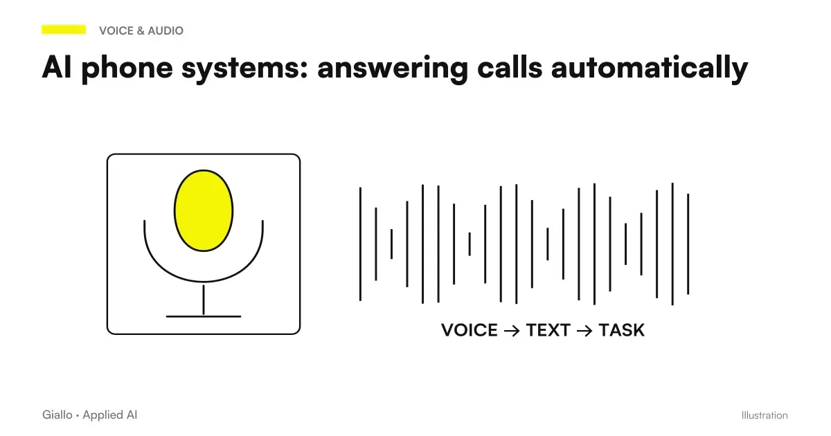 Operation of an AI switchboard that sorts and handles phone calls