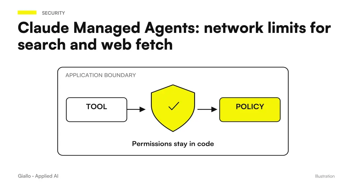 Managed Agents: network: Agent → Network Policy → Source, with content verification.