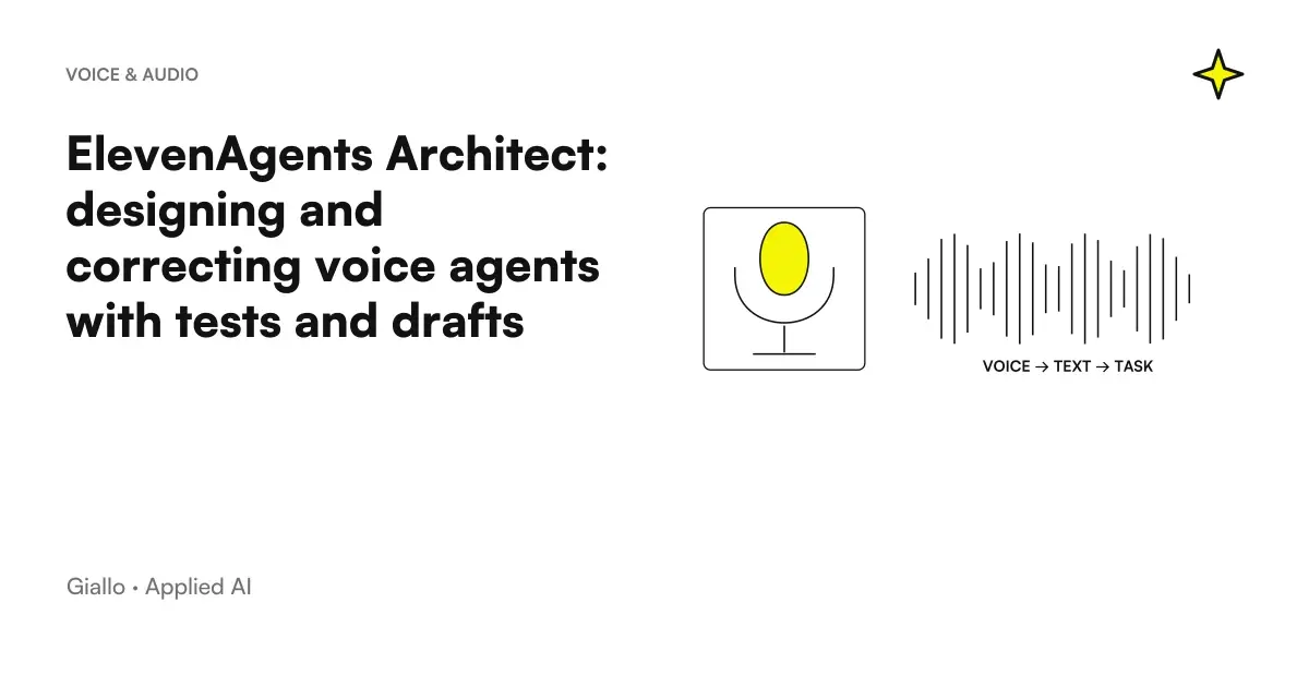 ElevenAgents Architect: Instruction → Architect → Draft → Review.