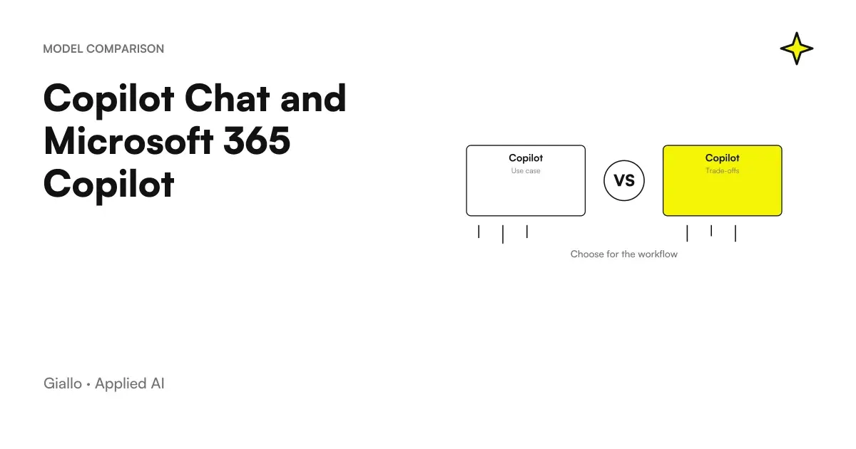 Three Microsoft Copilot login paths link account, document, and business context