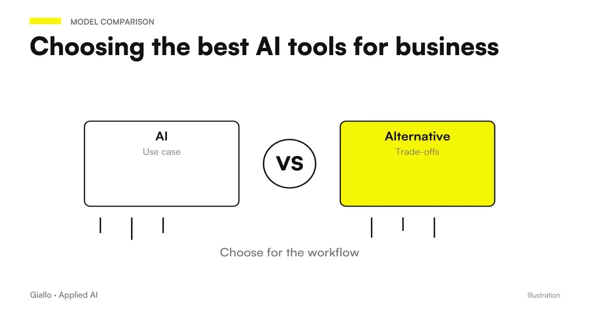 Best AI for companies: Copilot, Gemini, ChatGPT Business and Claude Team comparing on suites, data and costs