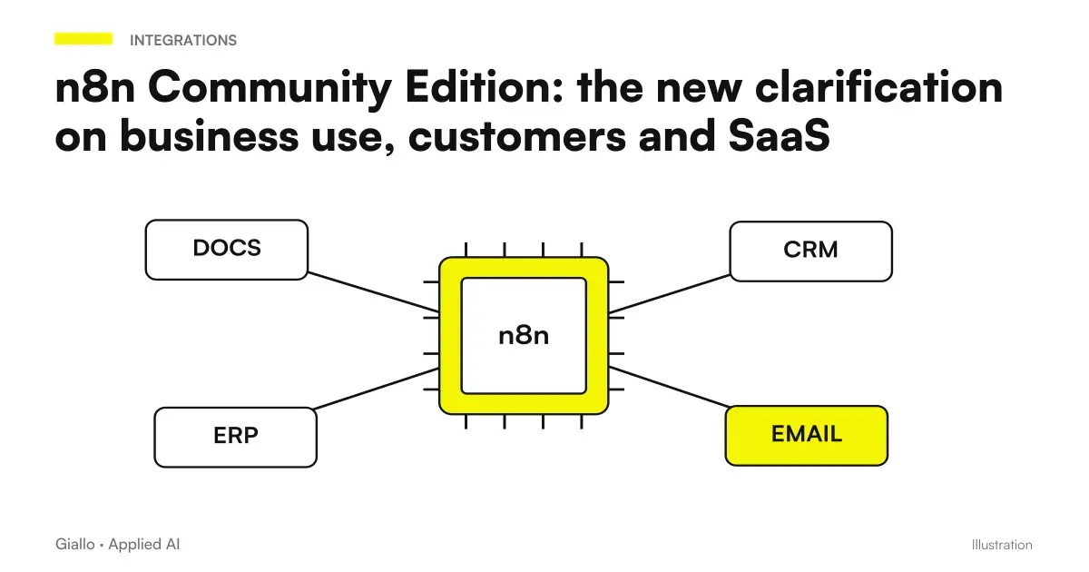 n8n: License and enterprise: comparison between Internal use and consulting and Workflow for external users.