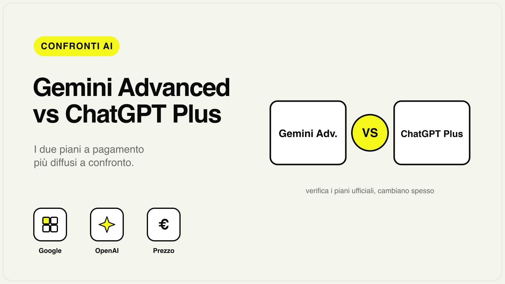 Confronto tra Gemini Advanced e ChatGPT Plus: due piani AI a pagamento a confronto per il lavoro