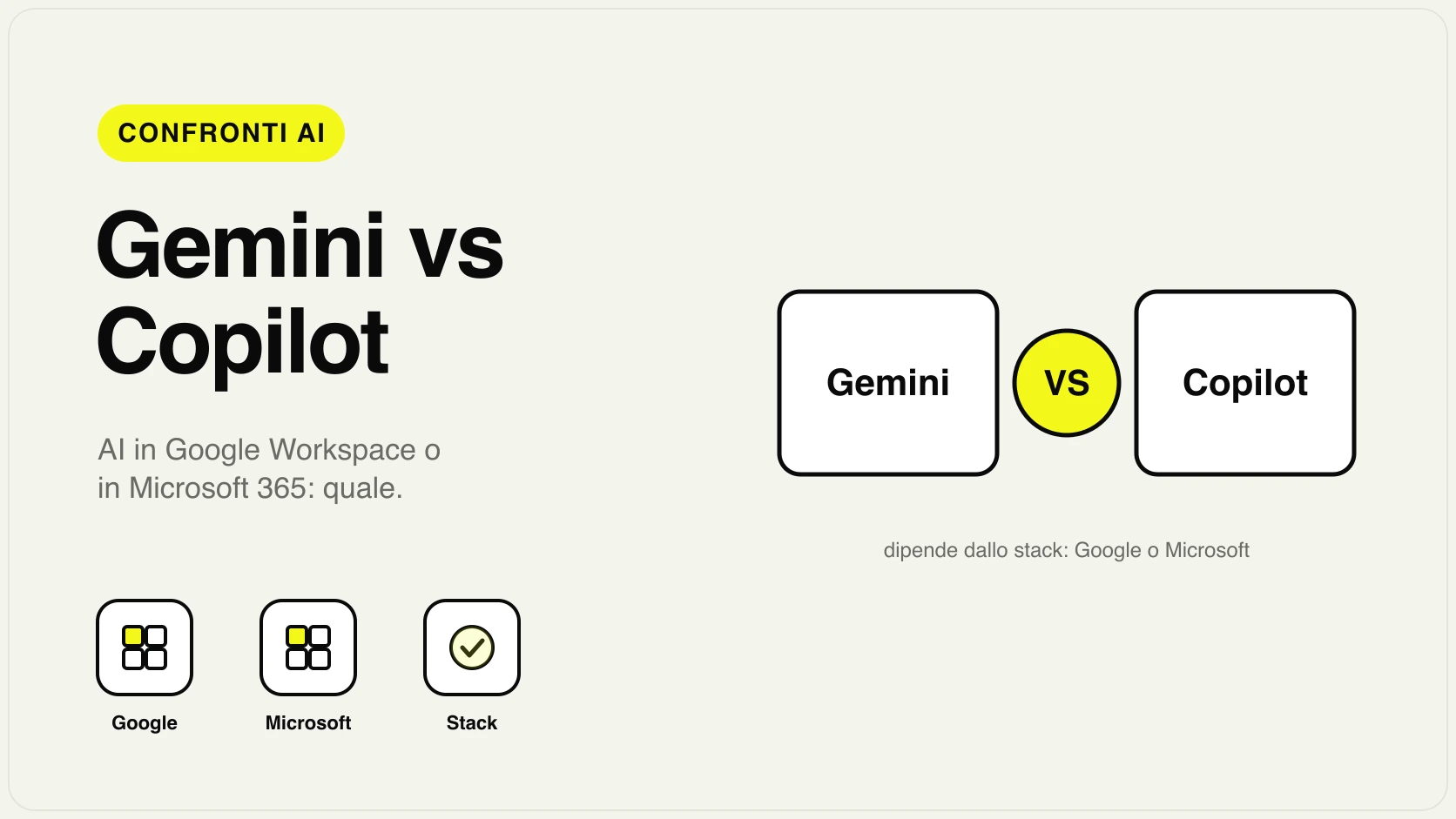 Gemini vs Copilot: confronto tra l'AI di Google Workspace e l'AI di Microsoft 365 per le aziende