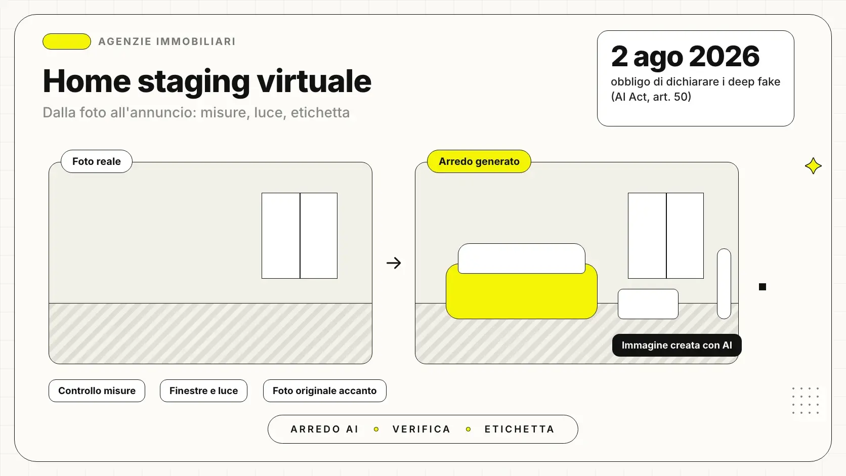 Home staging virtuale con l'AI: la stessa stanza vuota e arredata, con l'etichetta che segnala l'immagine modificata