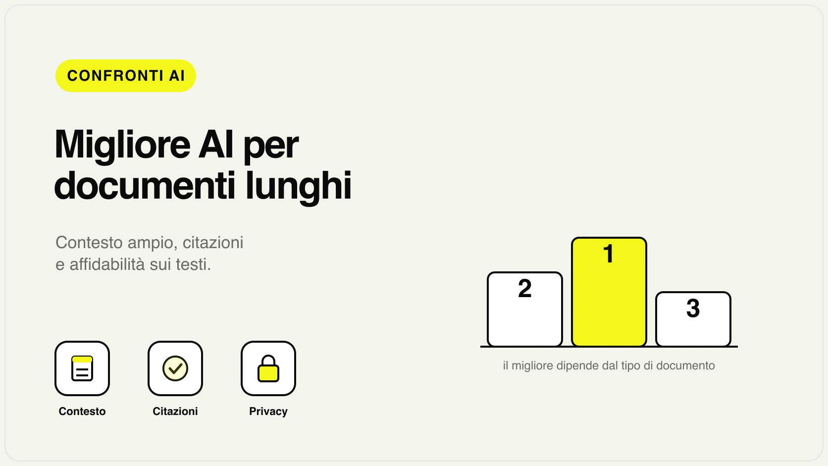 Confronto tra modelli AI per analizzare e riassumere documenti lunghi come contratti, report e manuali