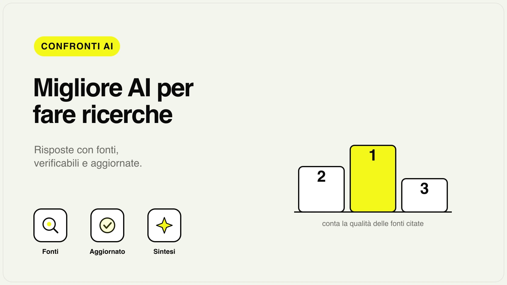 Migliore AI per ricerca: confronto tra strumenti che citano fonti verificabili per ricerche di mercato e fact-checking