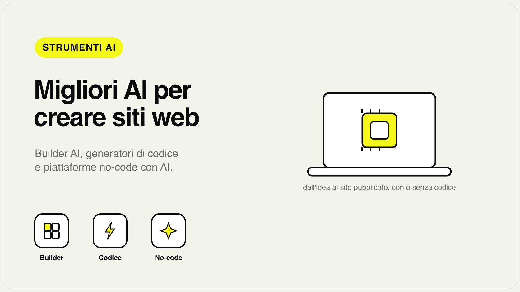 Migliori strumenti AI per creare siti web per PMI
