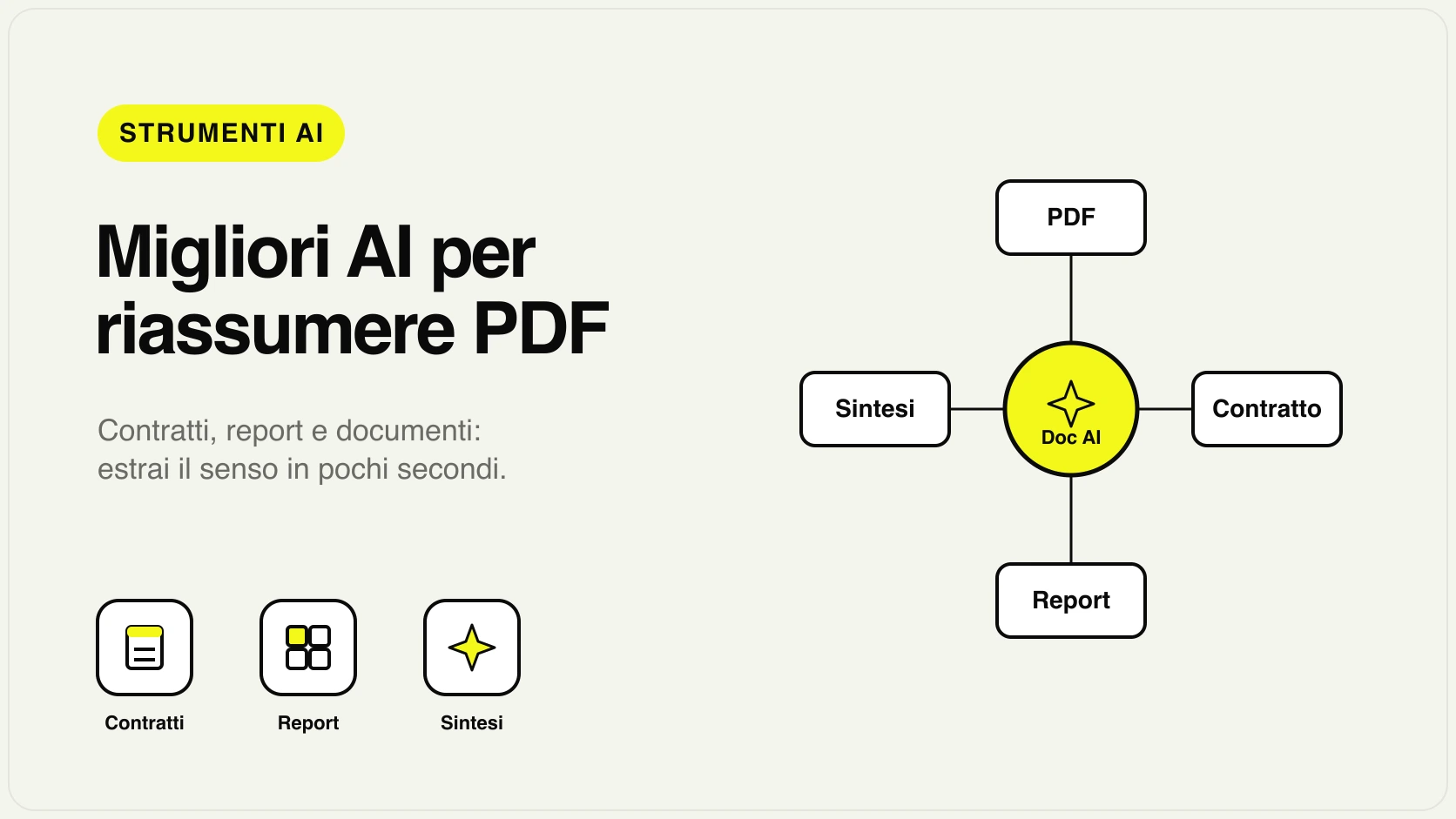 Migliori AI per riassumere PDF e documenti aziendali