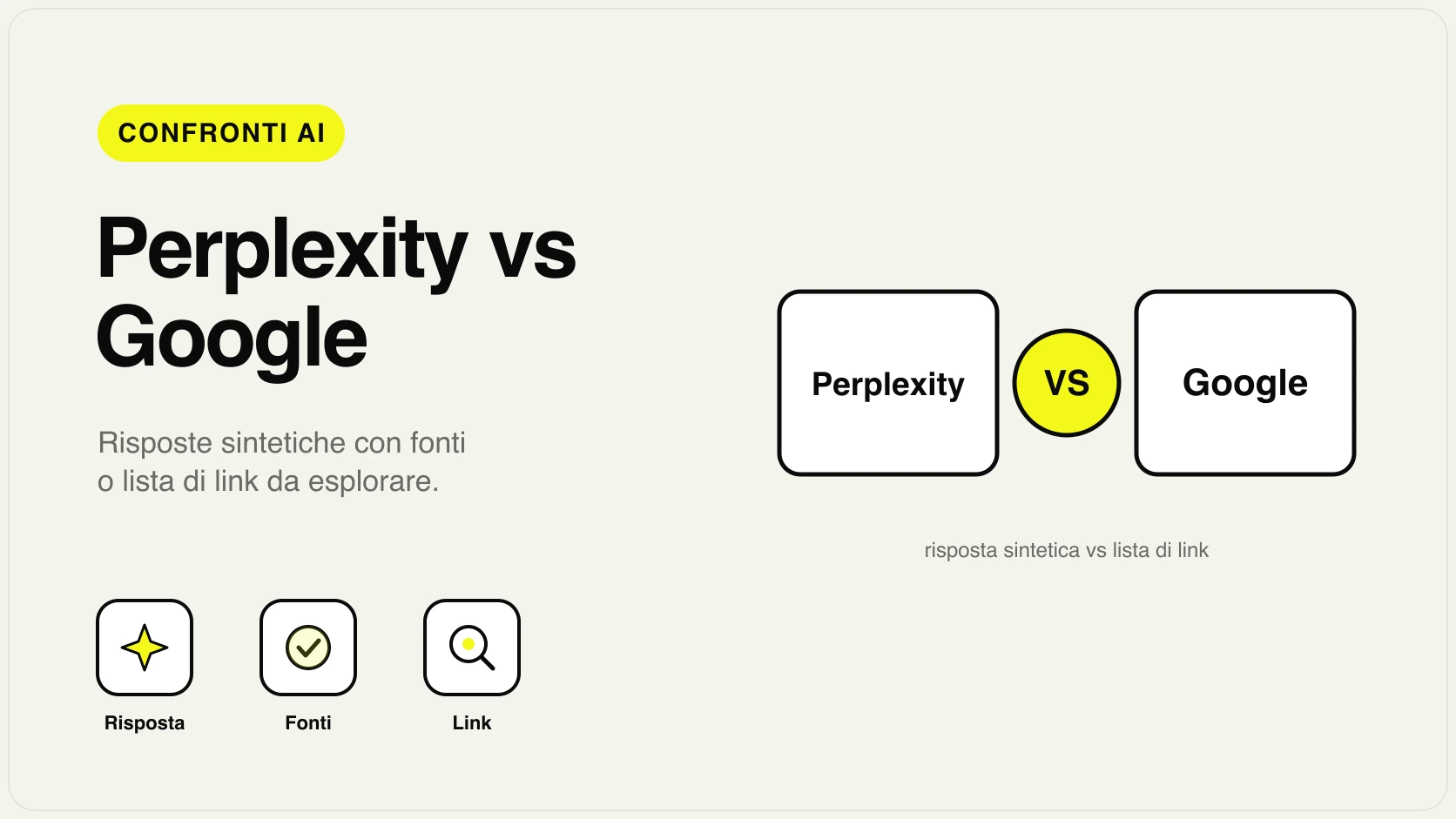 Confronto tra Perplexity e Google: risposta sintetica con fonti citate contro lista di link da esplorare