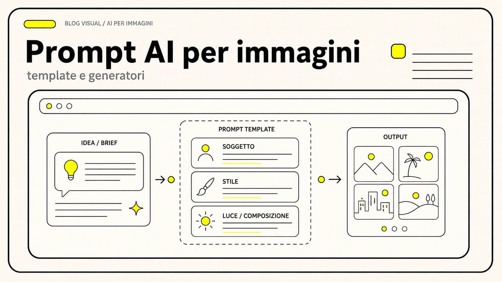 Prompt AI per creare immagini: esempi pratici per Midjourney, DALL-E 3 e Adobe Firefly