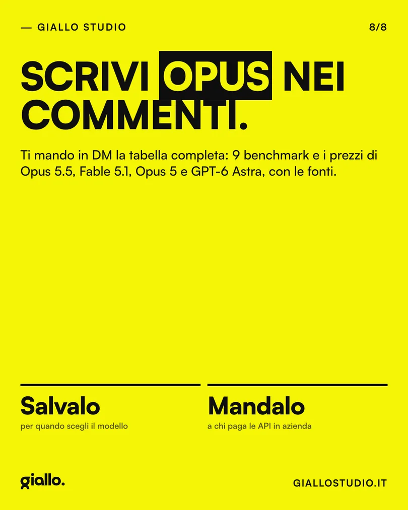 Card 8: scrivi OPUS nei commenti per la tabella completa