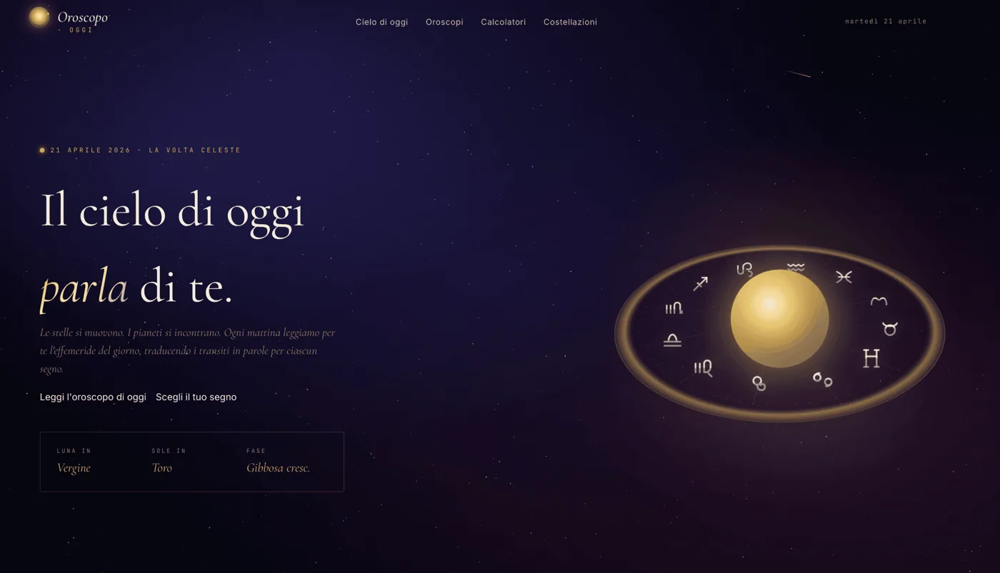 Anteprima Oroscopo Oggi